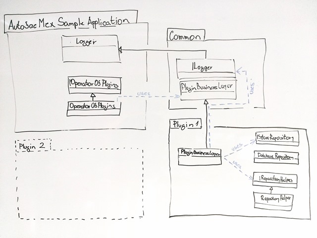 Composed Application